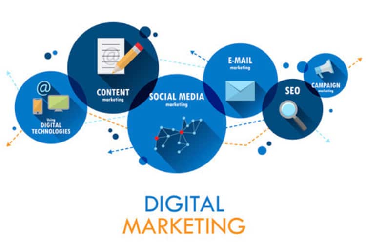 Digital-marketing-Atlanta