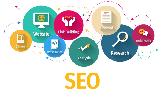 Local Seo 