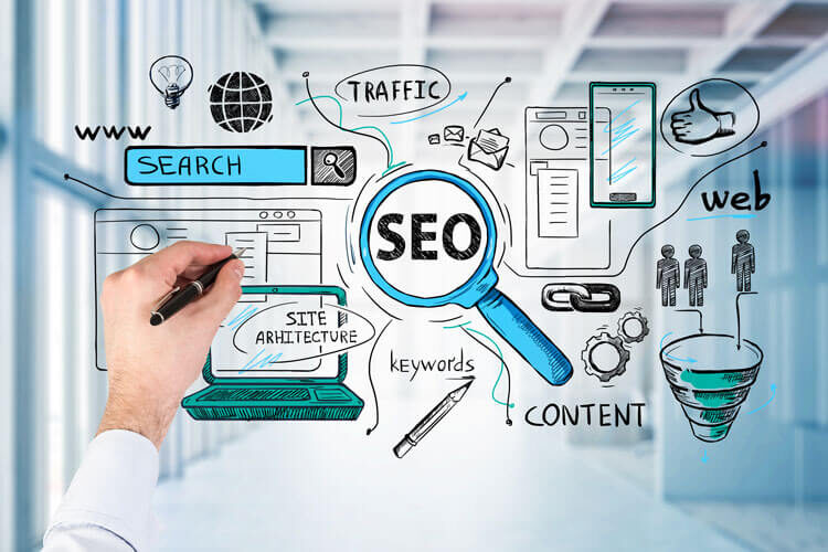Does Search Engine Optimization Really Work? SEO