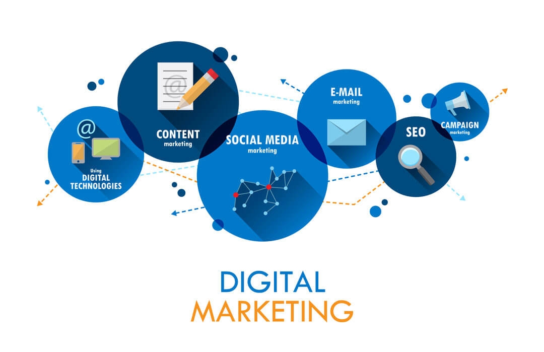 Top 7 List Of Internet Marketing Services | WAYOUT Digital