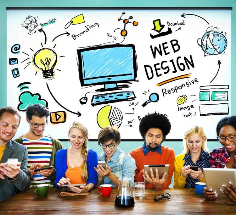 website design and development