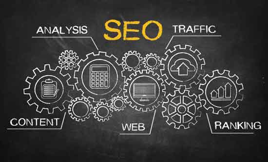 Best SEO Company In Lawrenceville