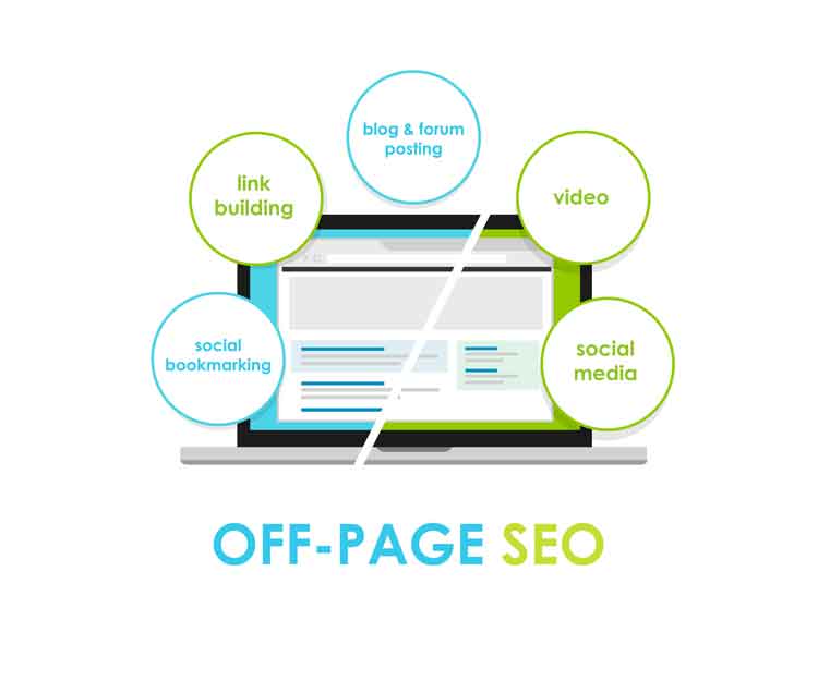 off page seo<br />
